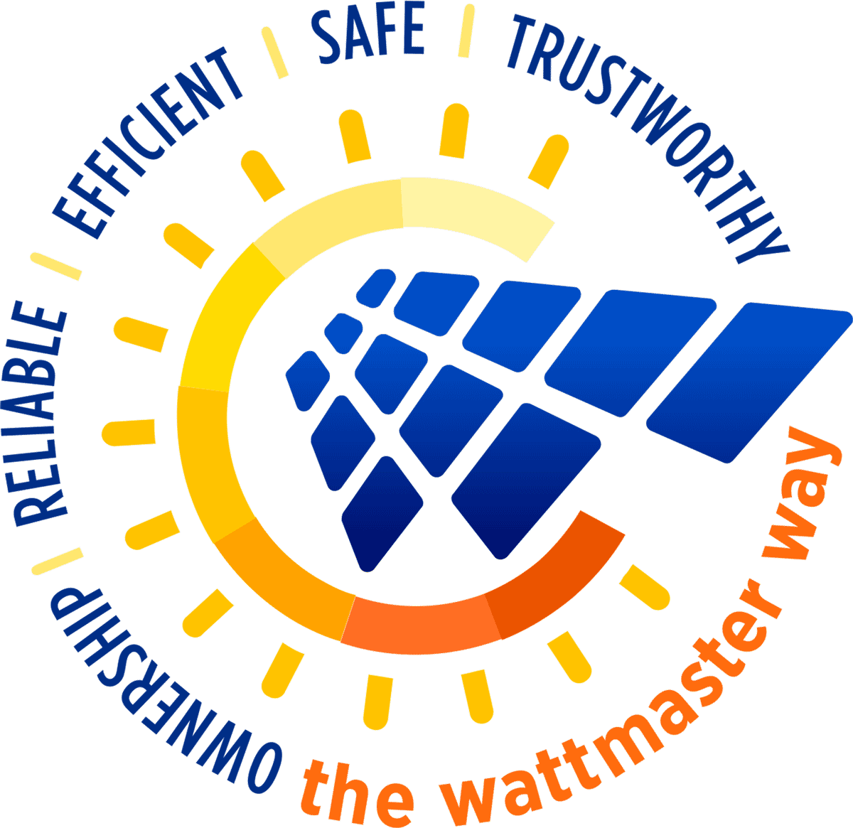 watt masters values circle
